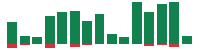 Media mentions of Morgan Stanley in the last 14 days mentions of Morgan Stanley in the last 14 days