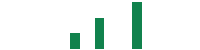 mentions of Natural Resource Partners in the last 14 days