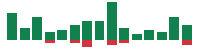 Media mentions of Novo Nordisk A/S in the last 14 days mentions of Novo Nordisk A/S in the last 14 days