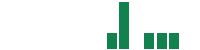 mentions of PennantPark Floating Rate Capital in the last 14 days