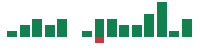 Media mentions of Pure Storage in the last 14 days mentions of Pure Storage in the last 14 days