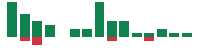 Media mentions of QuantumScape in the last 14 days mentions of QuantumScape in the last 14 days