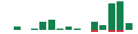 Media mentions of Rubrik in the last 14 days mentions of Rubrik in the last 14 days