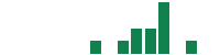 mentions of Cohen & Company Inc. in the last 14 days