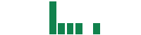 mentions of Alstom in the last 14 days