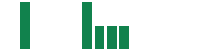 mentions of Amadeus IT Group in the last 14 days