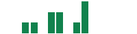 mentions of ams-OSRAM in the last 14 days