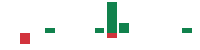 mentions of BNP Paribas in the last 14 days