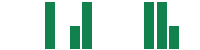 mentions of London Stock Exchange Group in the last 14 days