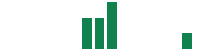 mentions of Qualstar in the last 14 days