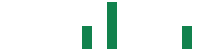 mentions of Sun Hung Kai Properties in the last 14 days
