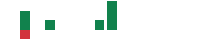 mentions of HLS Therapeutics in the last 14 days