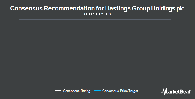 Analyst Recommendations for Hastings Group (LON:HSTG)