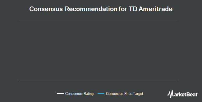 Analyst Recommendations for TD Ameritrade (NASDAQ:AMTD)