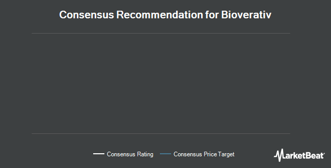 Analyst Recommendations for Bioverativ (NASDAQ:BIVV)