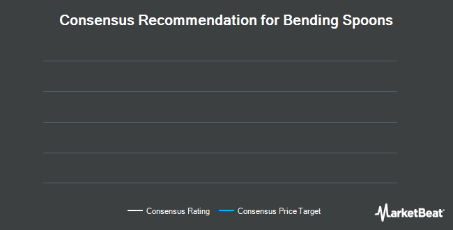 Analyst Recommendations for Bending Spoons (NASDAQ:BSP)