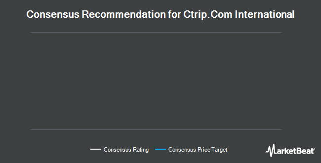 Analyst Recommendations for Ctrip.Com International (NASDAQ:CTRP)