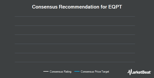 Analyst Recommendations for EQPT (NASDAQ:EQPT)