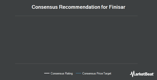 Analyst Recommendations for Finisar (NASDAQ:FNSR)