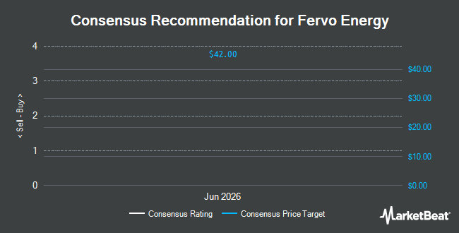 Analyst Recommendations for Fervo Energy (NASDAQ:FRVO)