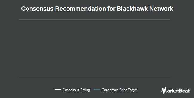 Analyst Recommendations for Blackhawk Network (NASDAQ:HAWK)