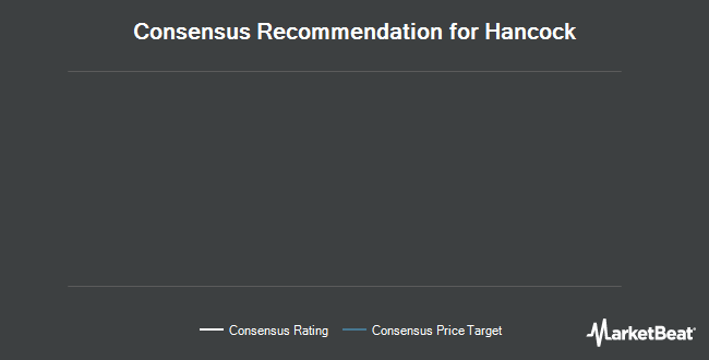 Analyst Recommendations for Hancock (NASDAQ:HBHC)