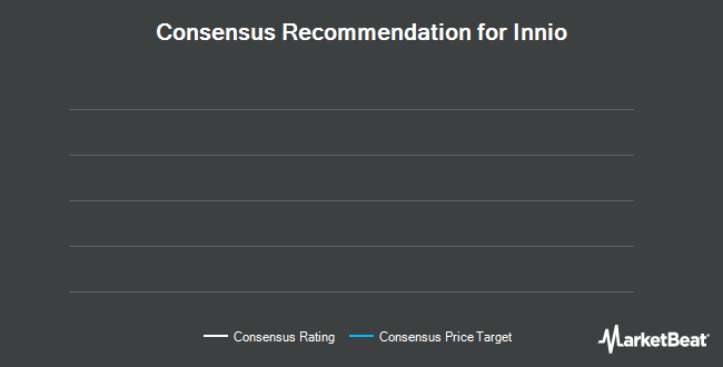 Analyst Recommendations for Innio (NASDAQ:INIO)