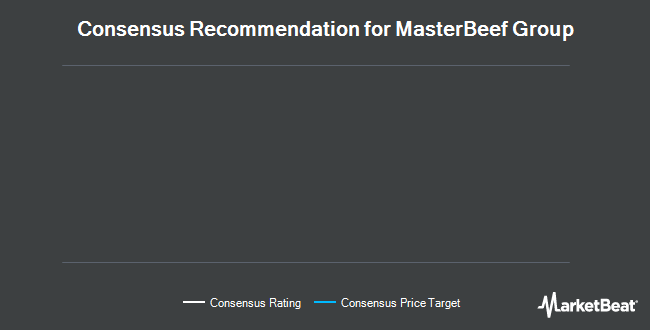 Analyst Recommendations for MINDBODY (NASDAQ:MB)