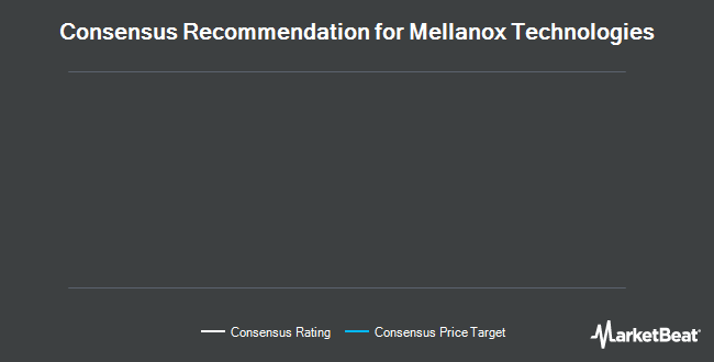 Analyst Recommendations for Mellanox Technologies (NASDAQ:MLNX)