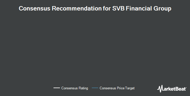 Analyst Recommendations for SVB Financial Group (NASDAQ:SIVB)