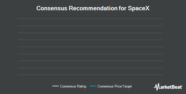 Analyst Recommendations for SpaceX (NASDAQ:SPCX)