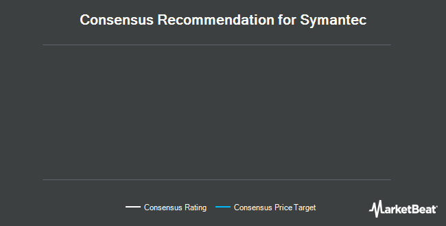 Analyst Recommendations for Symantec (NASDAQ:SYMC)