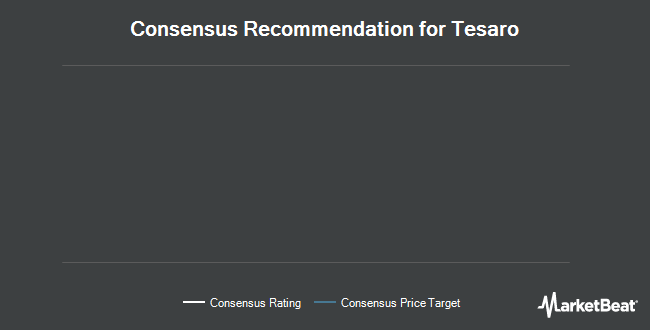 Analyst Recommendations for TESARO (NASDAQ:TSRO)