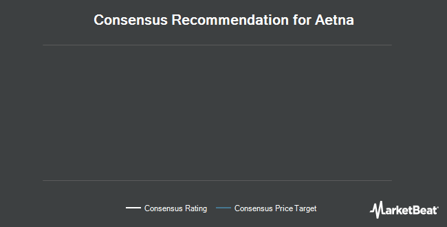 Analyst Recommendations for Aetna (NYSE:AET)