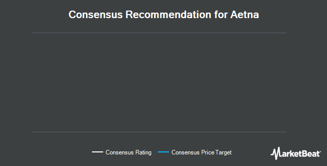 Analyst Recommendations for Aetna (NYSE:AET)