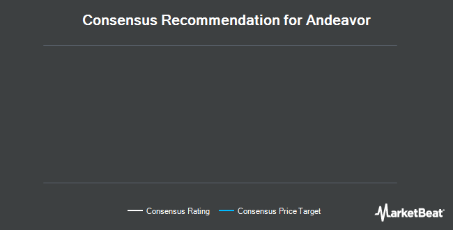 Analyst Recommendations for Andeavor (NYSE:ANDV)