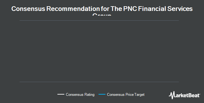 Analyst Recommendations for BB&T (NYSE:BBT)