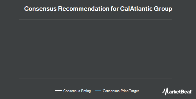 Analyst Recommendations for CalAtlantic Group (NYSE:CAA)