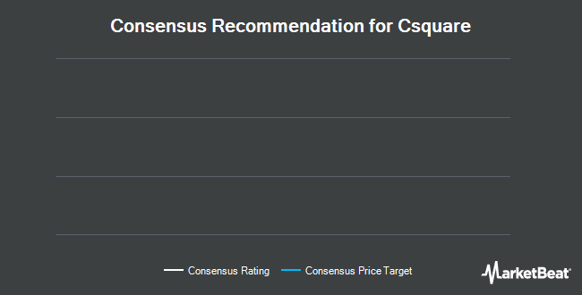 Analyst Recommendations for Csquare (NYSE:CSQR)