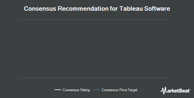 Analyst Recommendations for Tableau Software (NYSE:DATA)