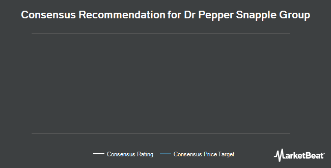 Analyst Recommendations for Dr Pepper Snapple Group (NYSE:DPS)