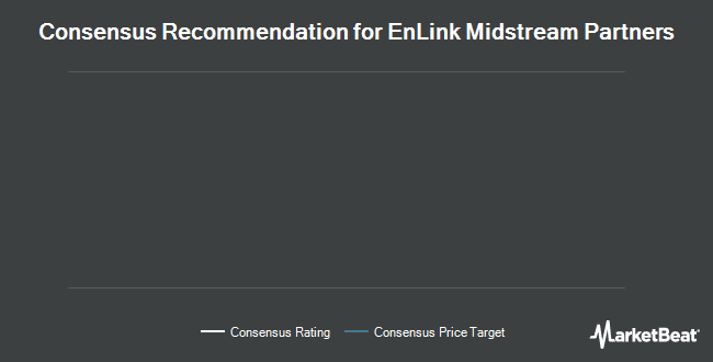 Analyst Recommendations for EnLink Midstream Partners (NYSE:ENLK)