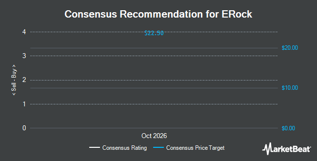 Analyst Recommendations for ERock (NYSE:EROC)