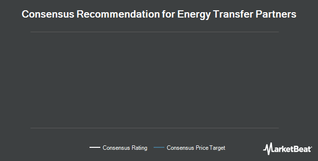 Analyst Recommendations for Sunoco Logistics Partners (NYSE:ETP)