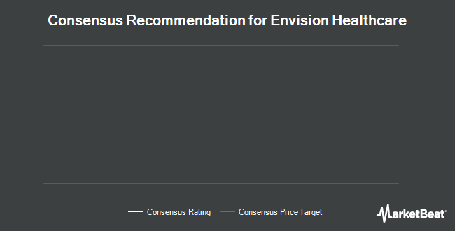 Analyst Recommendations for Envision Healthcare (NYSE:EVHC)