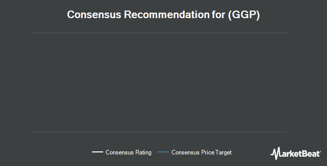 Analyst Recommendations for GGP (NYSE:GGP)