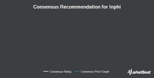 Analyst Recommendations for Inphi (NYSE:IPHI)