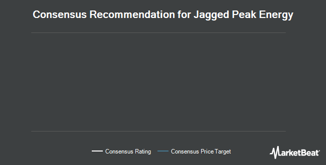 Analyst Recommendations for Jagged Peak Energy (NYSE:JAG)