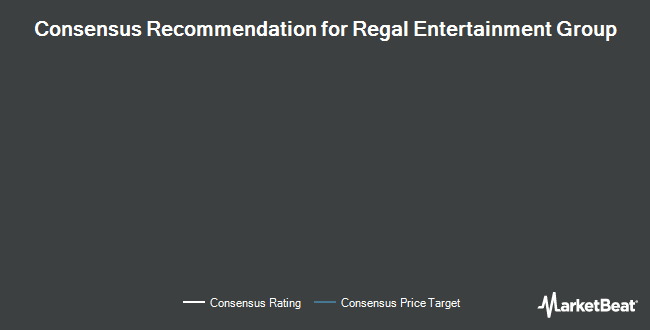 Analyst Recommendations for Regal Entertainment Group (NYSE:RGC)