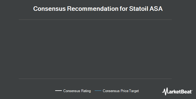 Analyst Recommendations for Statoil ASA (NYSE:STO)